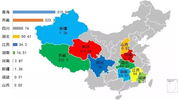 相对2016年增长了150万吨,主要分布在智利,中国,澳大利亚和阿根廷,四